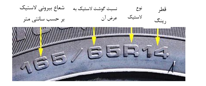 مشخصات لاستیک بنز اصل